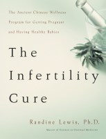 The Infertility Cure