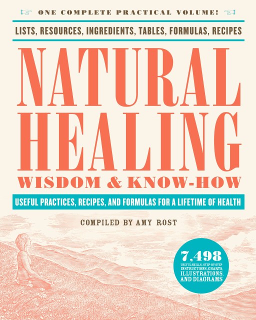 Natural Healing Wisdom & Know How