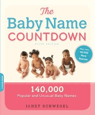The Baby Name Countdown