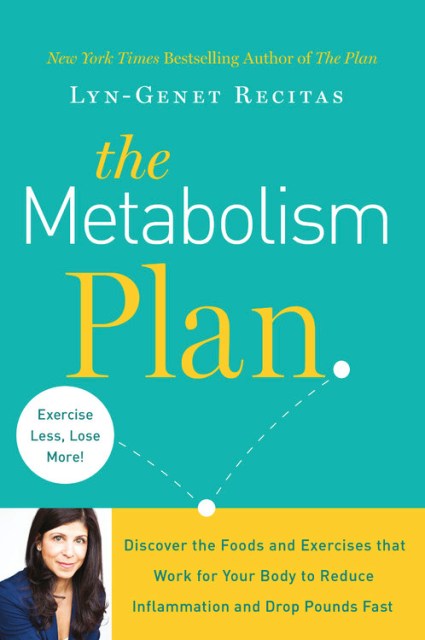 The Metabolism Plan