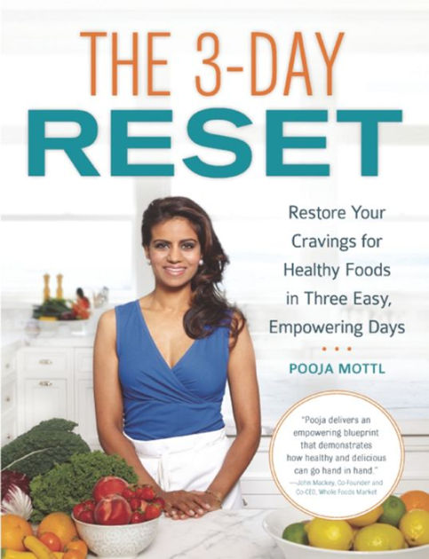 The 3-Day Reset