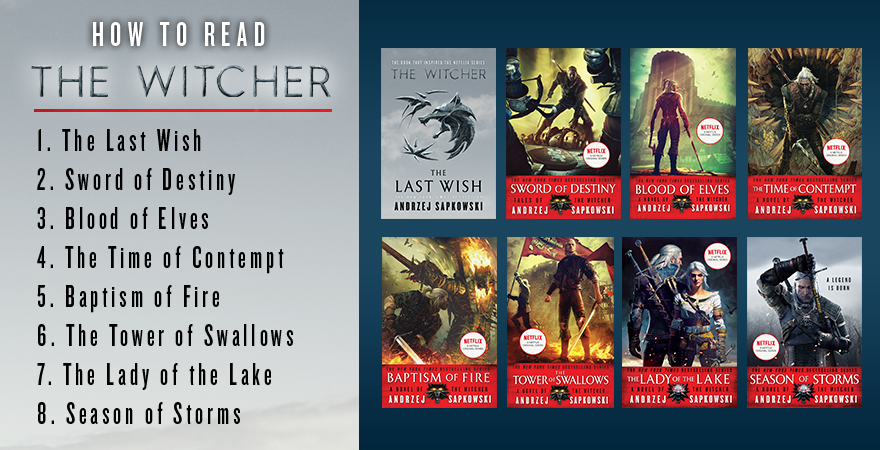 How to Read The Witcher Series List