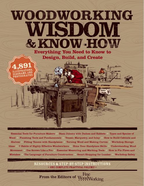 Woodworking Wisdom & Know-How