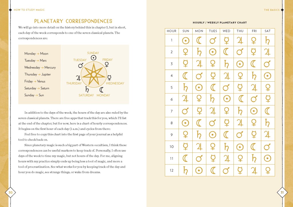 Interior Spread of How to Study Magic featuring section on Planetary Correspondences