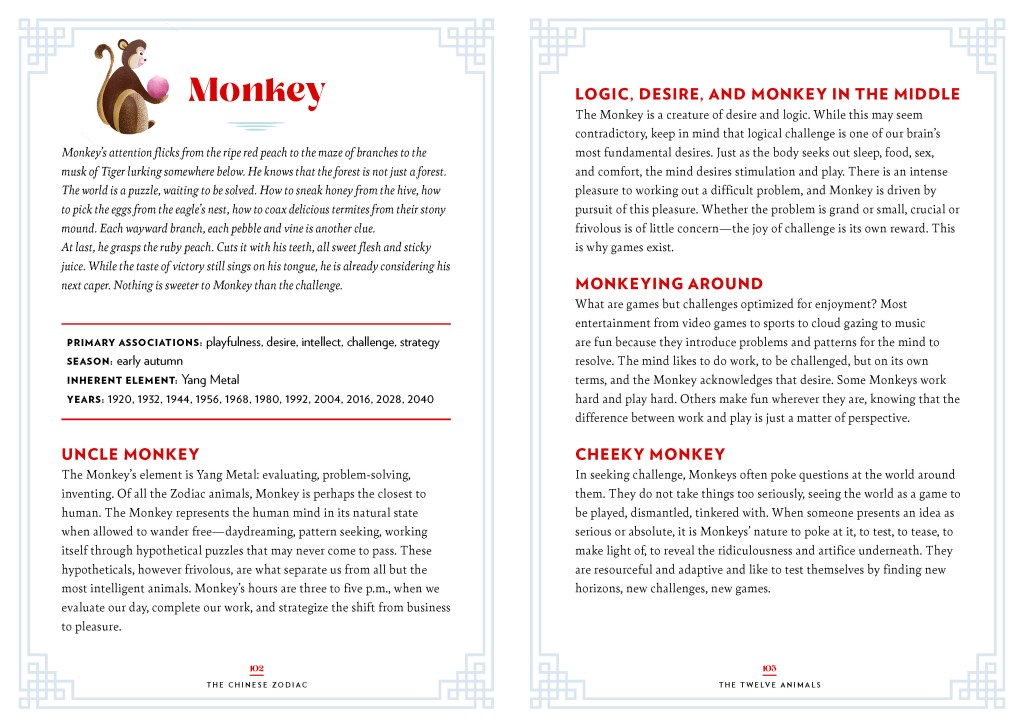 Interior spread of the section on Monkey, page 1
