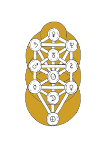 An illustration of the Kabbalistic Tree of Life