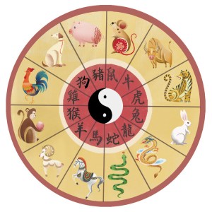 Illustration of the Animal Zodiac Wheel