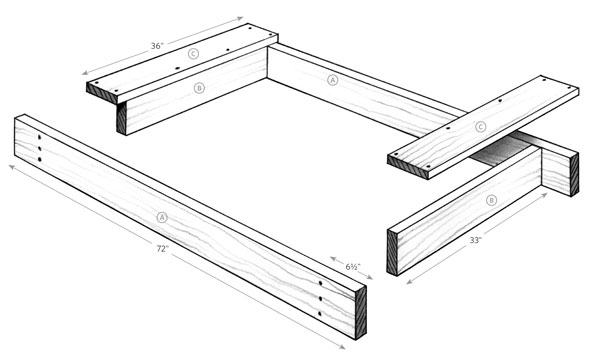storey-How to Build a Raised Garden Bed-Constructing the Bed
