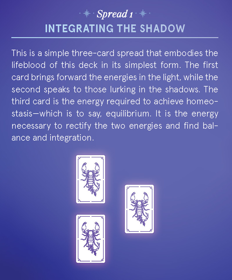 Interior spread from the guidebook to "Oracle of Pluto" showing the Integrating the Shadow card spread. The first two cards are placed in a vertical row. The third card is placed to the right and center of the first two.