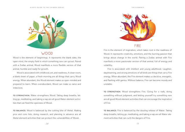 Interior spread from "A Kid's Guide to the Chinese Zodiac" displaying the sections on Wood and Fire