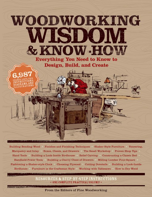 Woodworking Wisdom & Know-How